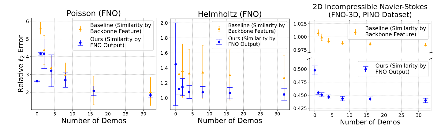 fig3